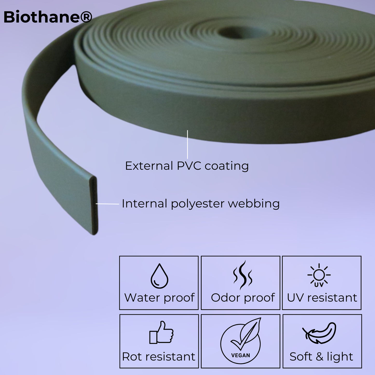 Biothane® buckle collar - Olive Green
